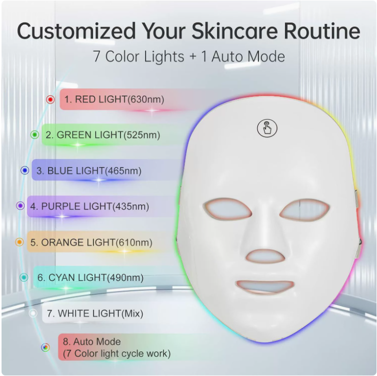 IllumaGlow Pro — 7-Color LED Light Therapy Face Mask